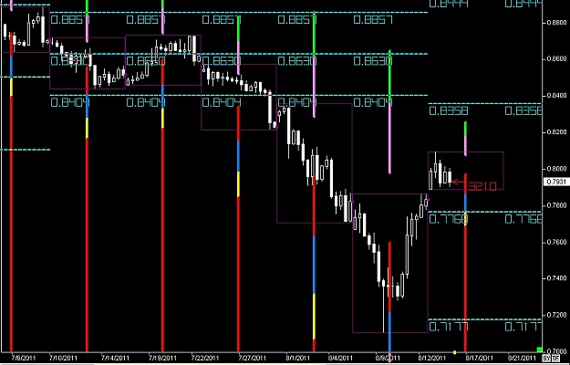 Click to Enlarge

Name: WWW.WTFOREX.COM04 Aug. 16, 2011 03.06.jpg
Size: 97 KB