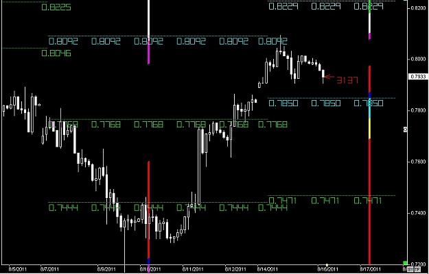 Click to Enlarge

Name: WWW.WTFOREX.COM07 Aug. 16, 2011 03.07.jpg
Size: 83 KB