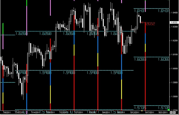 Click to Enlarge

Name: WWW.WTFOREX.COM11 Aug. 16, 2011 03.15.jpg
Size: 97 KB