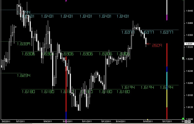 Click to Enlarge

Name: WWW.WTFOREX.COM13 Aug. 16, 2011 03.16.jpg
Size: 82 KB