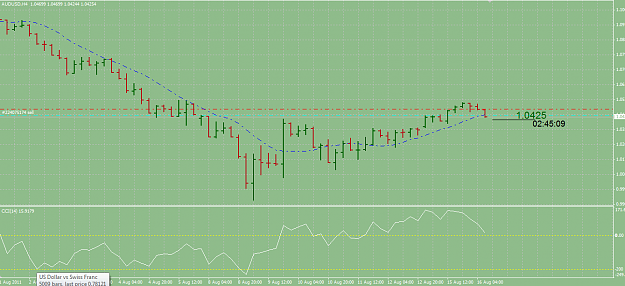Click to Enlarge

Name: AUD 17.png
Size: 43 KB
