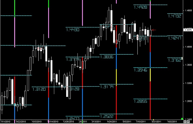 Click to Enlarge

Name: WWW.WTFOREX.COM14 Aug. 16, 2011 03.22.jpg
Size: 90 KB