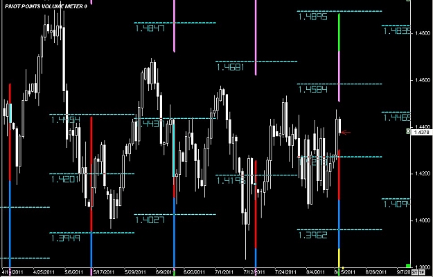 Click to Enlarge

Name: WWW.WTFOREX.COM15 Aug. 16, 2011 03.22.jpg
Size: 95 KB