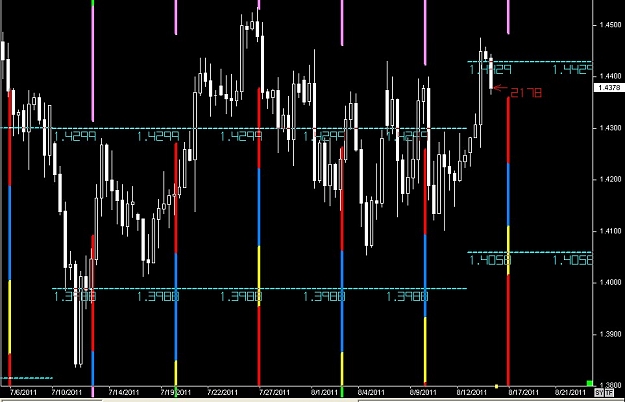 Click to Enlarge

Name: WWW.WTFOREX.COM17 Aug. 16, 2011 03.23.jpg
Size: 89 KB