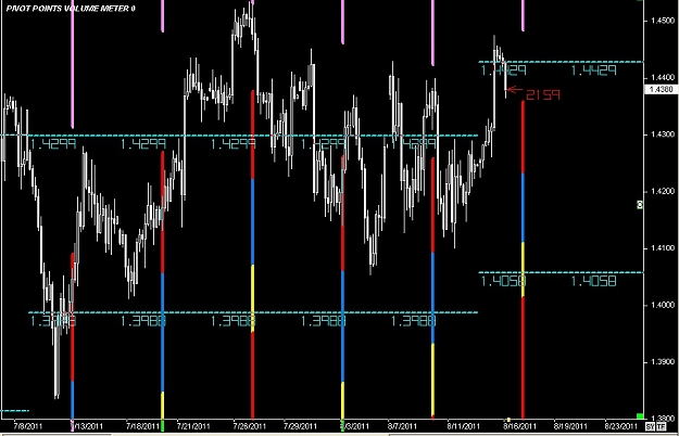 Click to Enlarge

Name: WWW.WTFOREX.COM18 Aug. 16, 2011 03.23.jpg
Size: 91 KB