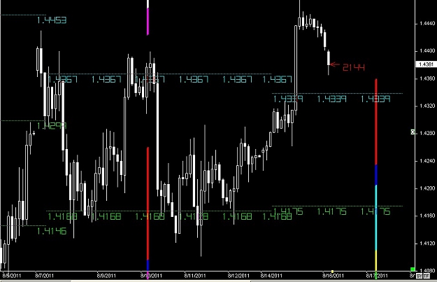 Click to Enlarge

Name: WWW.WTFOREX.COM19 Aug. 16, 2011 03.23.jpg
Size: 77 KB
