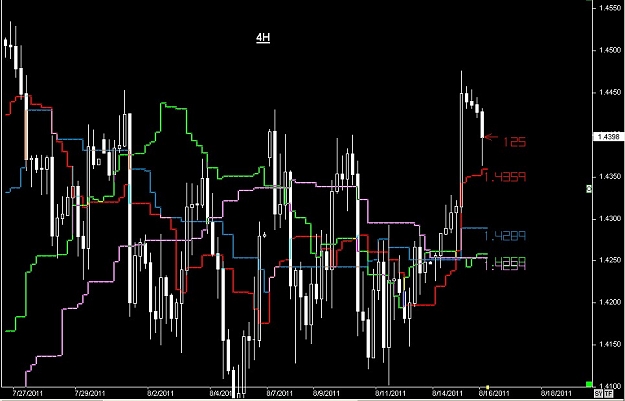 Click to Enlarge

Name: WWW.WTFOREX.COM30 Aug. 16, 2011 03.57.jpg
Size: 90 KB