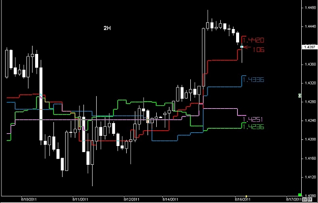 Click to Enlarge

Name: WWW.WTFOREX.COM31 Aug. 16, 2011 03.57.jpg
Size: 63 KB