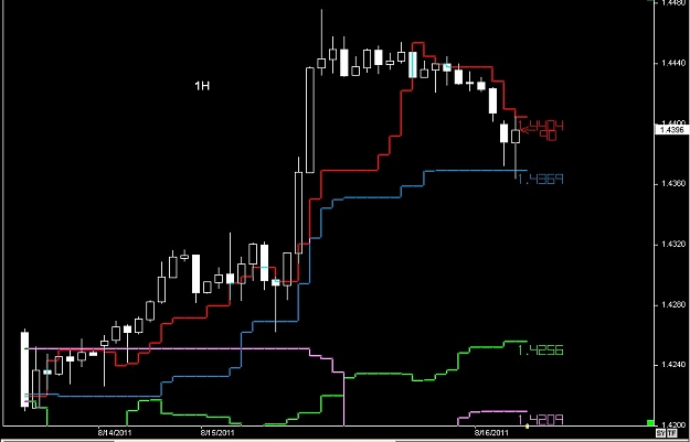 Click to Enlarge

Name: WWW.WTFOREX.COM32 Aug. 16, 2011 03.58.jpg
Size: 51 KB