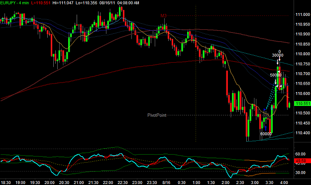 Click to Enlarge

Name: EURJPY4.png
Size: 31 KB