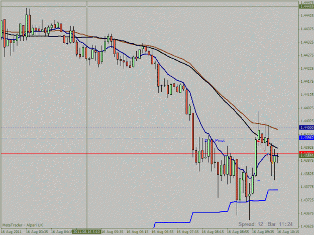 Click to Enlarge

Name: 16 august euro trade2.gif
Size: 19 KB