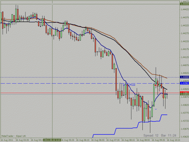 Click to Enlarge

Name: 16 august euro trade2.gif
Size: 19 KB