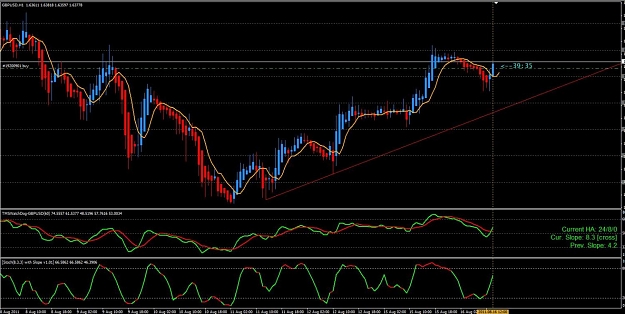 Click to Enlarge

Name: chart.jpg
Size: 134 KB