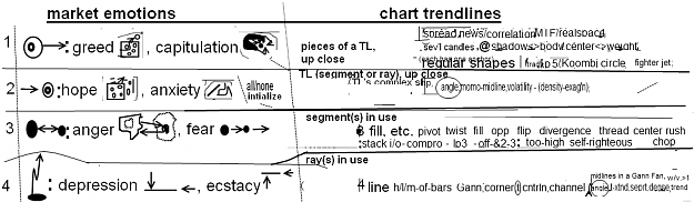 Click to Enlarge

Name: market emotions, chart trendlines, trade.png
Size: 63 KB