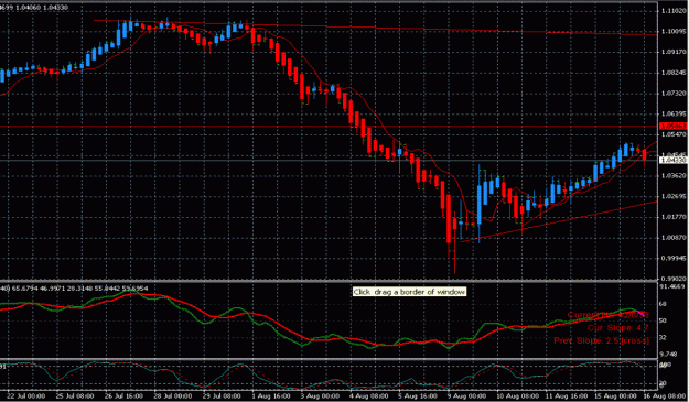 Click to Enlarge

Name: audusd.gif
Size: 76 KB