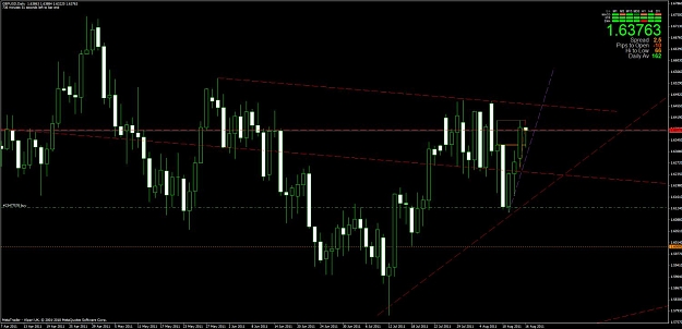 Click to Enlarge

Name: chart3.jpg
Size: 95 KB