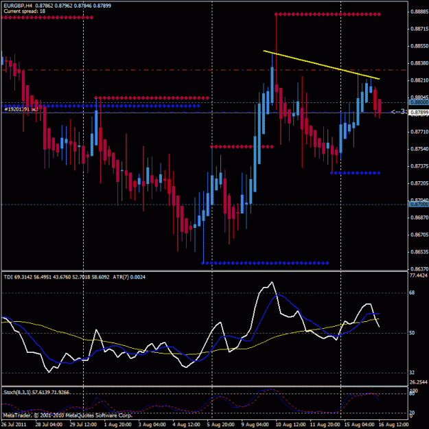 Click to Enlarge

Name: chart 1.gif
Size: 29 KB