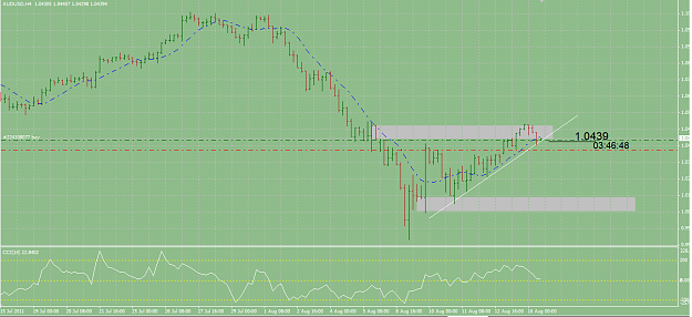 Click to Enlarge

Name: AUD 18.png
Size: 43 KB