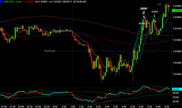Click to Enlarge

Name: GBPUSD.png
Size: 31 KB
