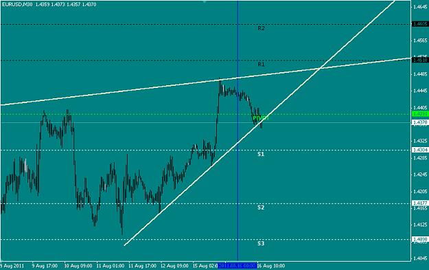 Click to Enlarge

Name: eurusd.PNG
Size: 23 KB