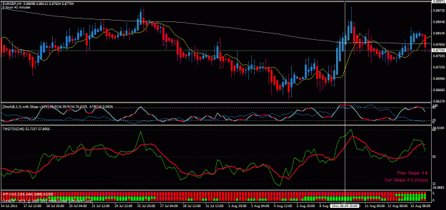 Click to Enlarge

Name: eurgbp.gif
Size: 33 KB