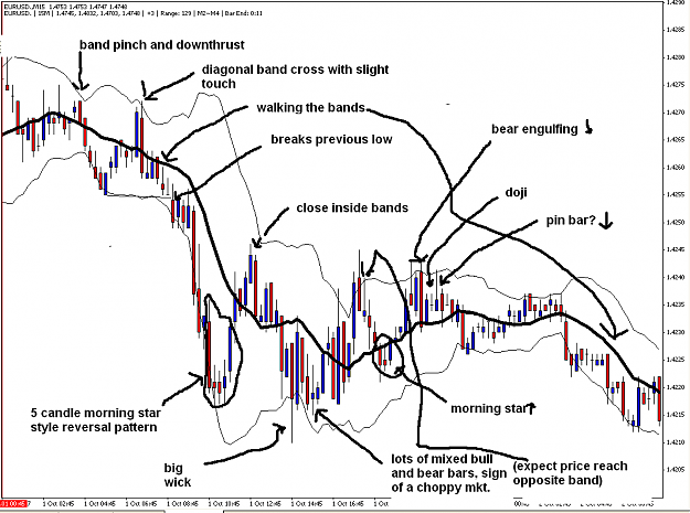 Click to Enlarge

Name: eur-usd-oct1.PNG
Size: 61 KB