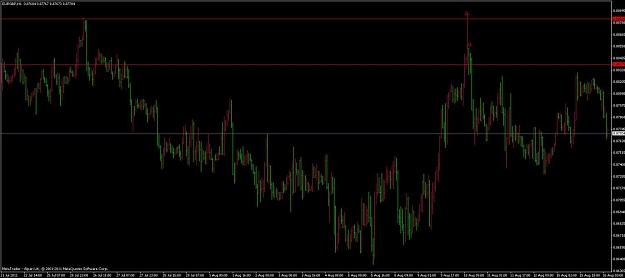Click to Enlarge

Name: eurgbp.jpg
Size: 74 KB
