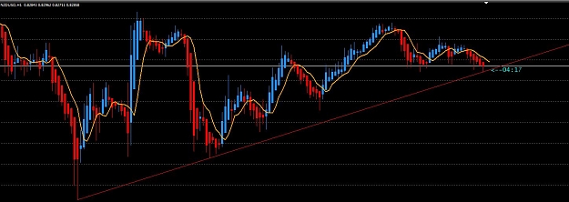 Click to Enlarge

Name: chart.JPG
Size: 103 KB