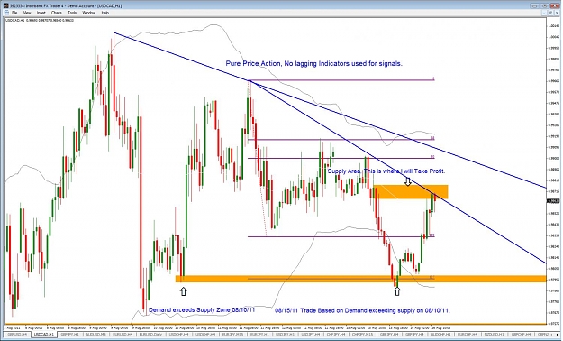Click to Enlarge

Name: 08.16.11 usd.cad.jpg
Size: 154 KB