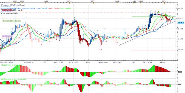 Click to Enlarge

Name: This  Trade Really Developed Nicely.png
Size: 94 KB