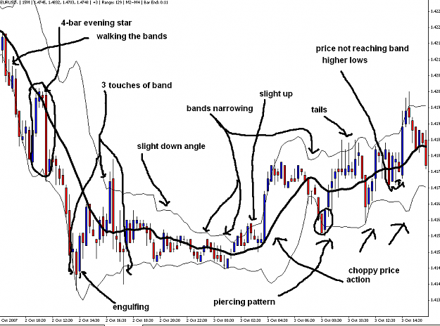 Click to Enlarge

Name: eur-usd-oct2.png
Size: 60 KB