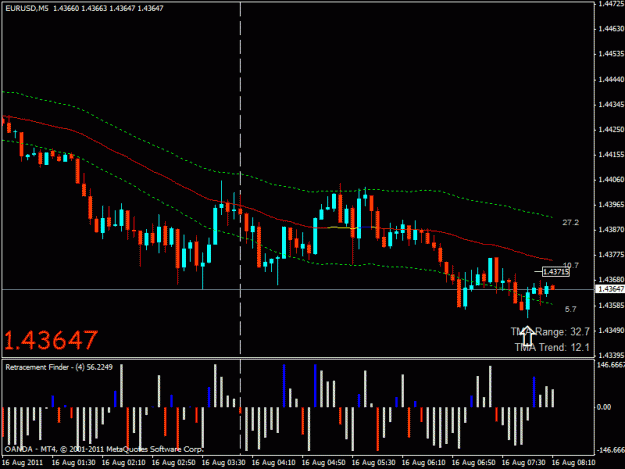 Click to Enlarge

Name: eurusd long.gif
Size: 21 KB