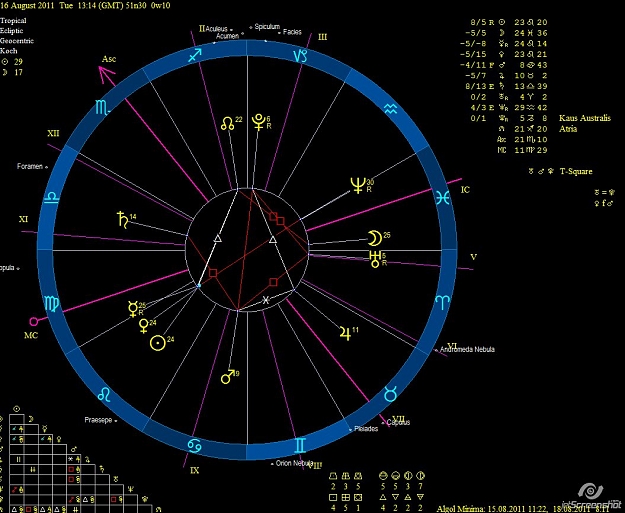Click to Enlarge

Name: Astro chart.jpg
Size: 141 KB