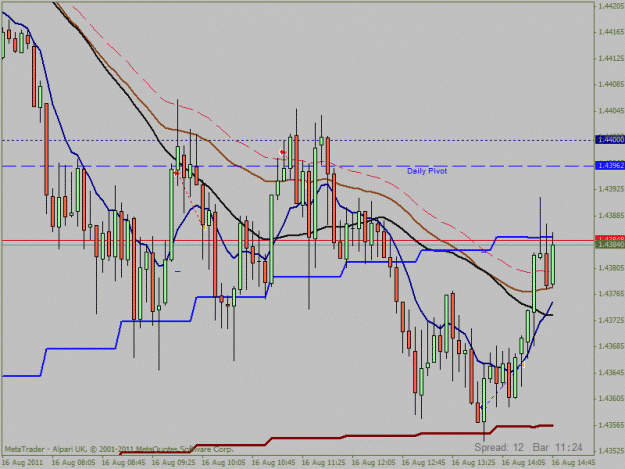 Click to Enlarge

Name: 16 august euro trade13.30.gif
Size: 25 KB