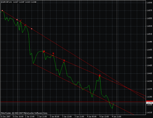 Click to Enlarge

Name: euchf.gif
Size: 18 KB