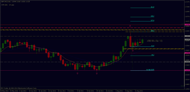 Click to Enlarge

Name: gbpcad1.gif
Size: 15 KB
