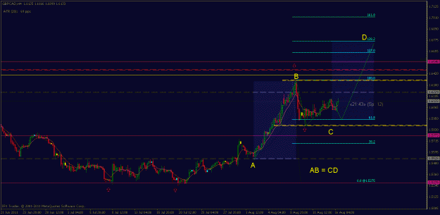 Click to Enlarge

Name: gbpcad2.gif
Size: 22 KB