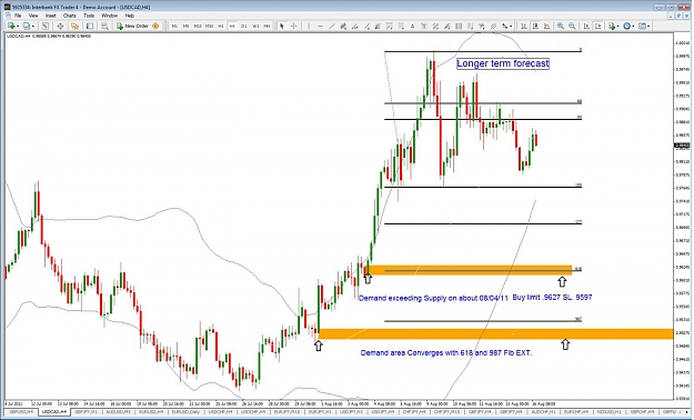 Click to Enlarge

Name: 08.16.11 long term usd.cad.jpg
Size: 134 KB