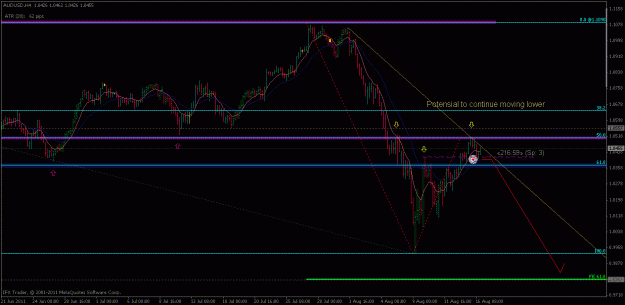 Click to Enlarge

Name: audusd.gif
Size: 22 KB