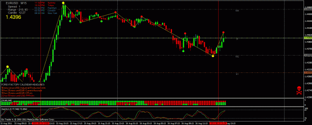 Click to Enlarge

Name: 16-08_eurusd2.gif
Size: 31 KB