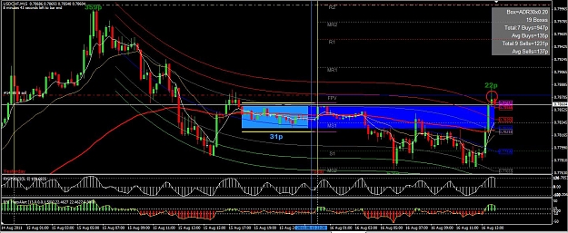 Click to Enlarge

Name: usdchf01.jpg
Size: 184 KB