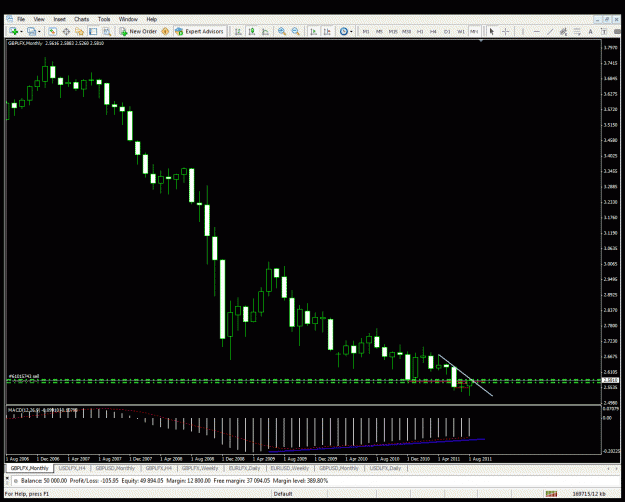 Click to Enlarge

Name: chart3.gif
Size: 39 KB