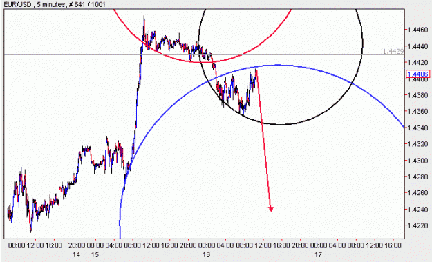 Click to Enlarge

Name: EURUSD_M1.gif
Size: 13 KB