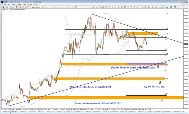 Click to Enlarge

Name: 08.16.11 short term usd.cad.jpg
Size: 165 KB