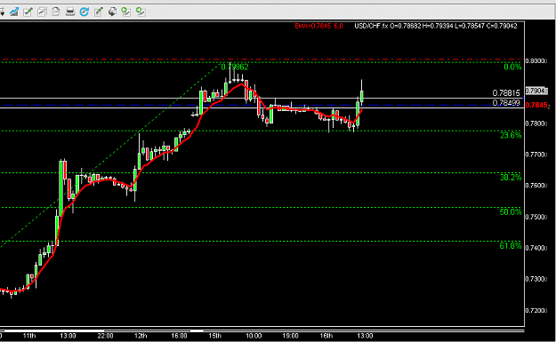 Click to Enlarge

Name: chf.PNG
Size: 25 KB