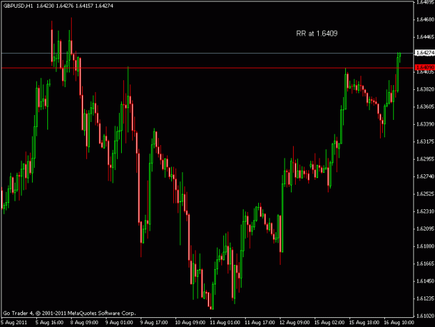 Click to Enlarge

Name: gbp usd.gif
Size: 15 KB
