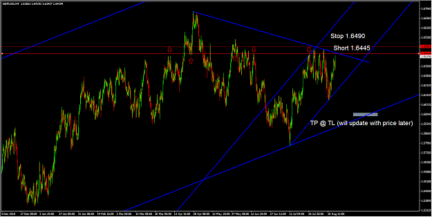 Click to Enlarge

Name: GBPUSD.png
Size: 61 KB