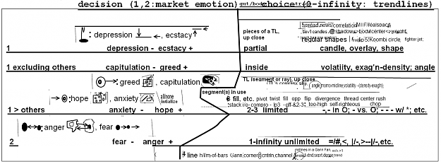 Click to Enlarge

Name: to trade -- trendline choices, emotional decisions.png
Size: 90 KB