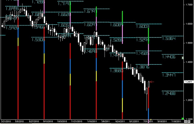 Click to Enlarge

Name: WWW.WTFOREX.COM08 Aug. 16, 2011 11.36.jpg
Size: 96 KB