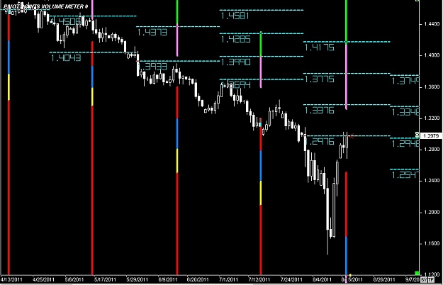 Click to Enlarge

Name: WWW.WTFOREX.COM09 Aug. 16, 2011 11.36.jpg
Size: 86 KB